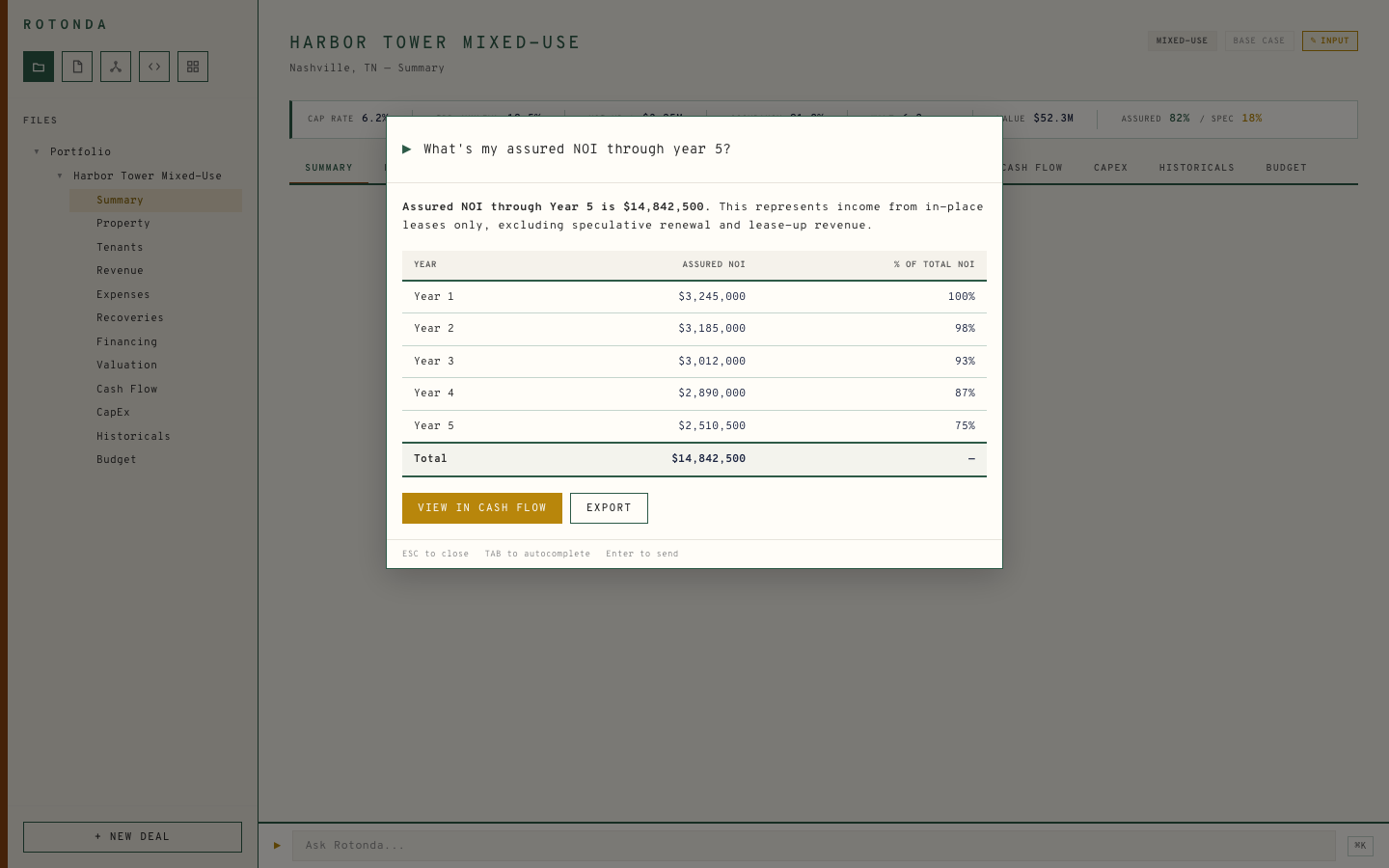 Natural language query terminal showing NOI analysis